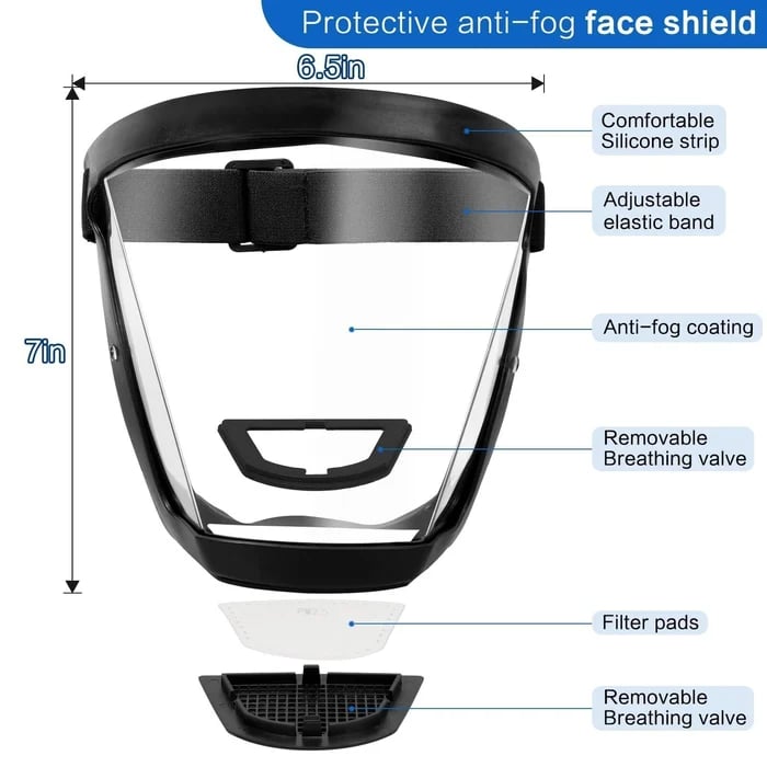 TitanShield Fesara - Ultra Safe Invisible Guard
