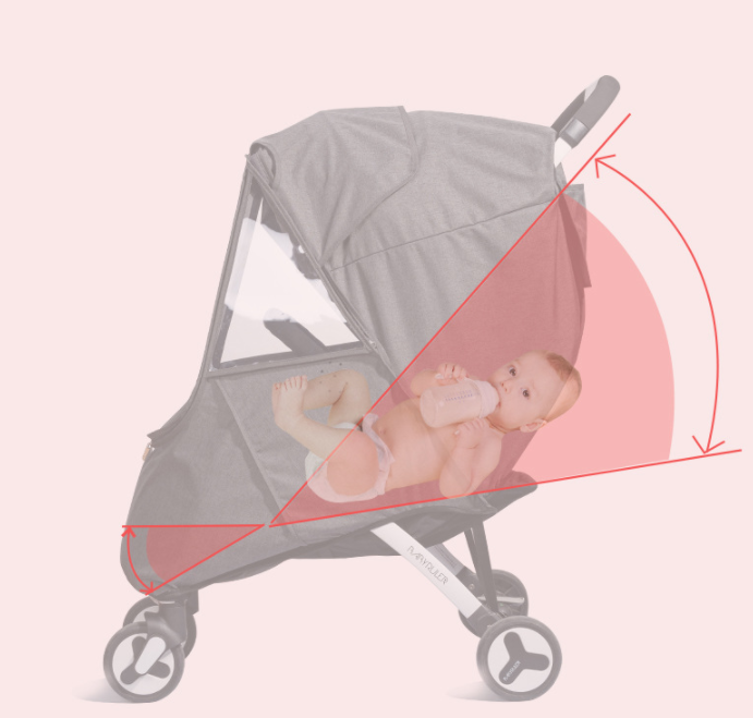 Waterproof Stroller Rain Cover - Universal Fit