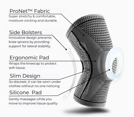 Supportive Knee Compression Sleeve