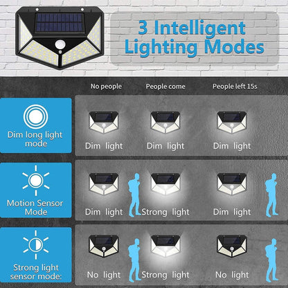 Motion Sensor LED Night Lights 2 Pack