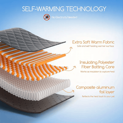 Warm Comfort Pet Heating Mat