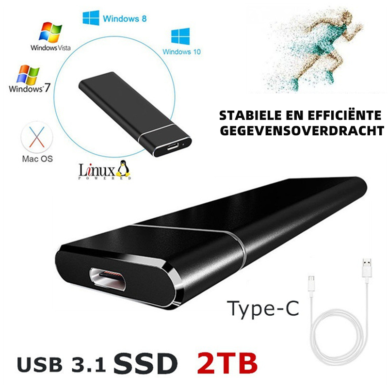 Fast Portable External Hard Drive