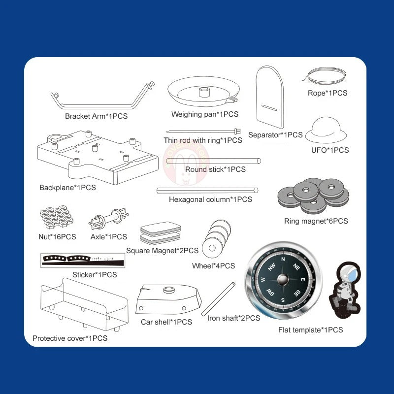 Magnetic Levitation Science Kit for Fun Experiments