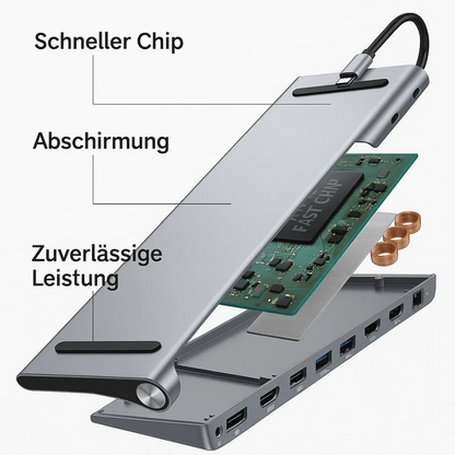 Portable USB-C Laptop Dock with HDMI and Ethernet Ports