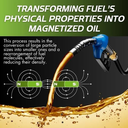 Advanced Fuel Saver Device 2 Pack