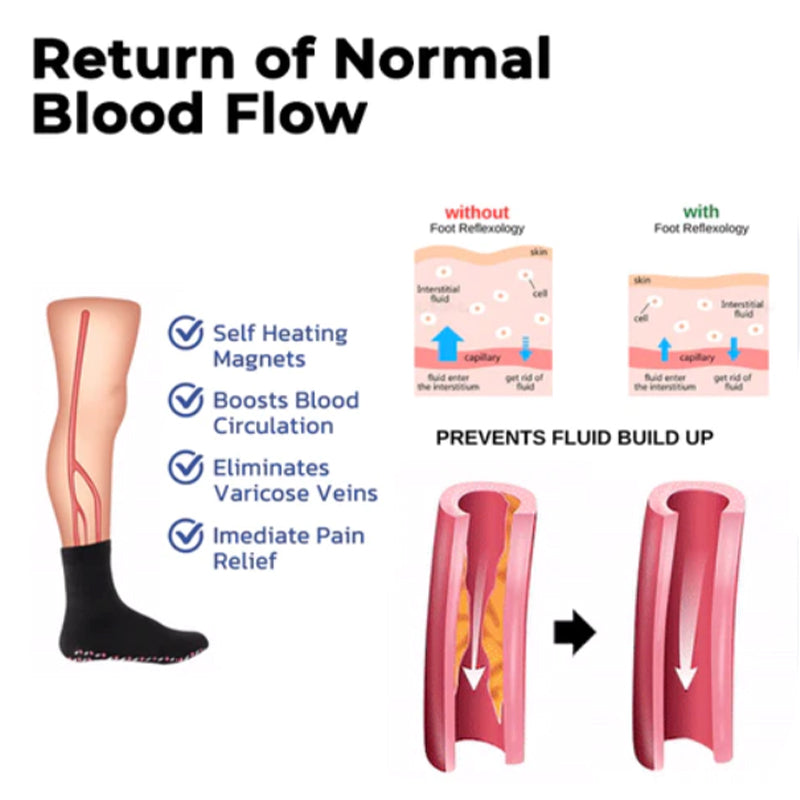 Thermal Massage Recovery Sports Socks