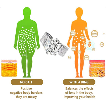 Therapeutic Magnetic Healing Ring