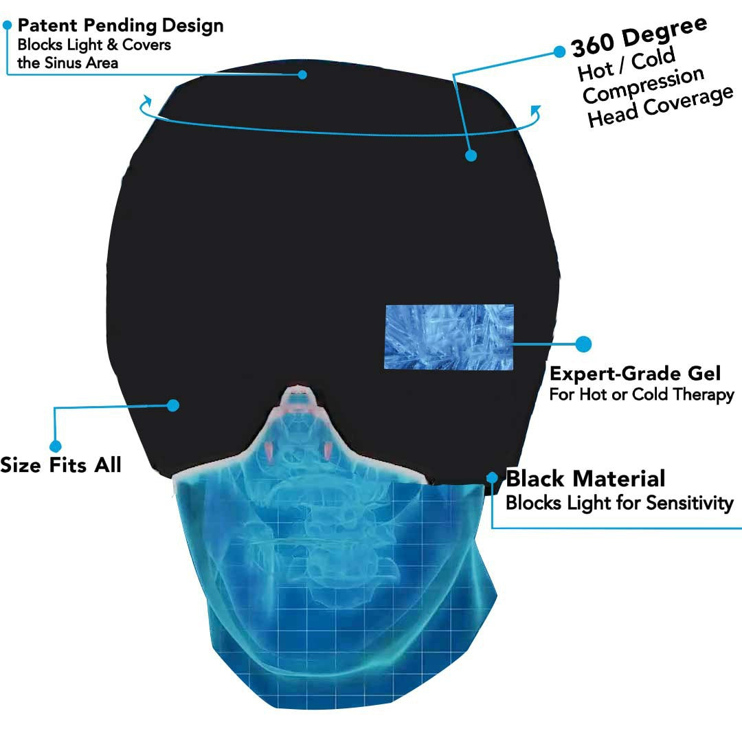 Cooling Migraine Relief Hat for Headache Pain