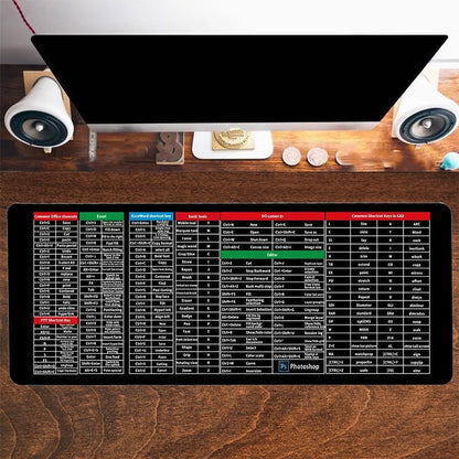 Premium Keyboard Pad - Durable - Ergonomic - Stylish Design
