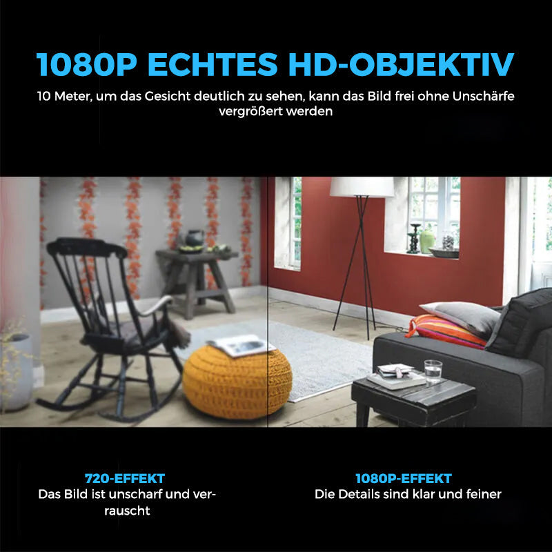 Wireless Home Security CCTV Cameras