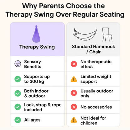 Special Needs Swing Indoor Outdoor Therapy Hammock