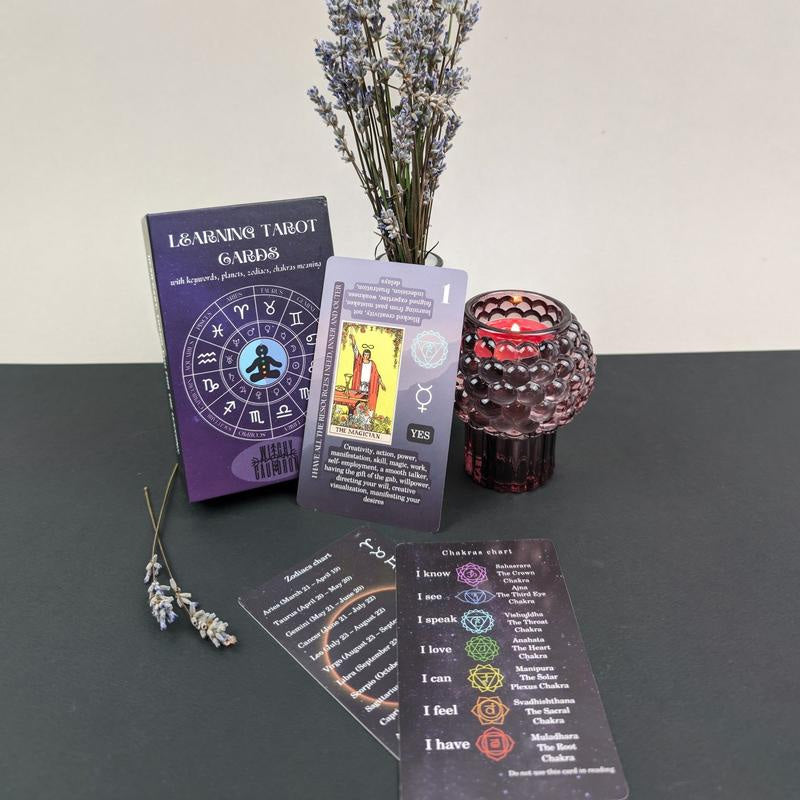 Guided Tarot Card Deck with Interpretations