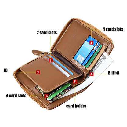 Men's Premium Leather Secure Wallet