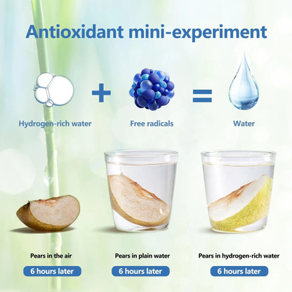 Pure Hydrating Hydrogen Infused Water Bottle