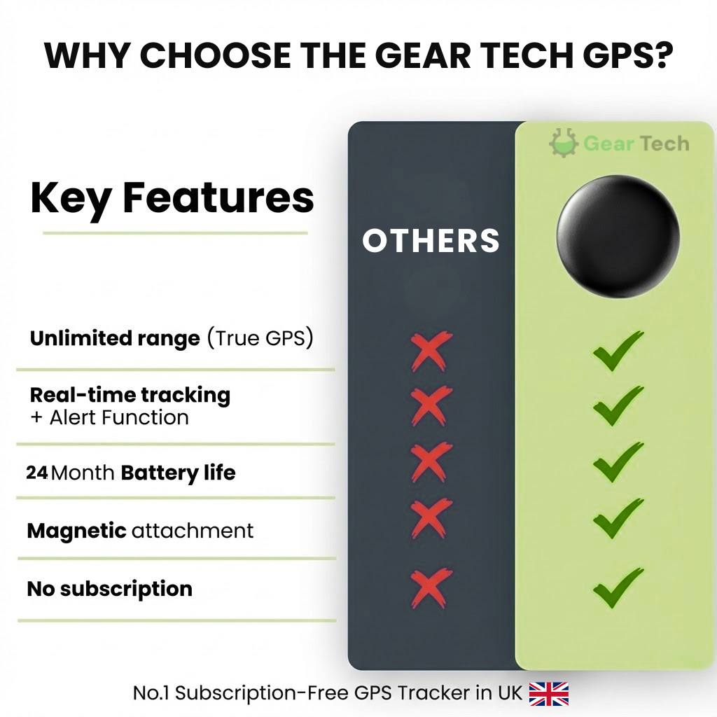 Real Time Car GPS Tracking Device Android iOS