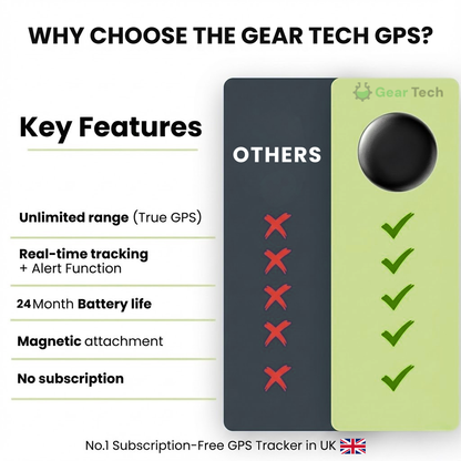 Real Time Car GPS Tracking Device Android iOS