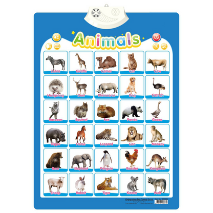 Fun Interactive Sound Tablet for Children