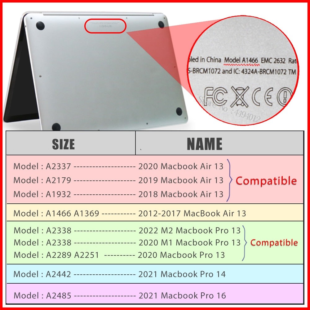 Clear Protective MacBook Case Cover