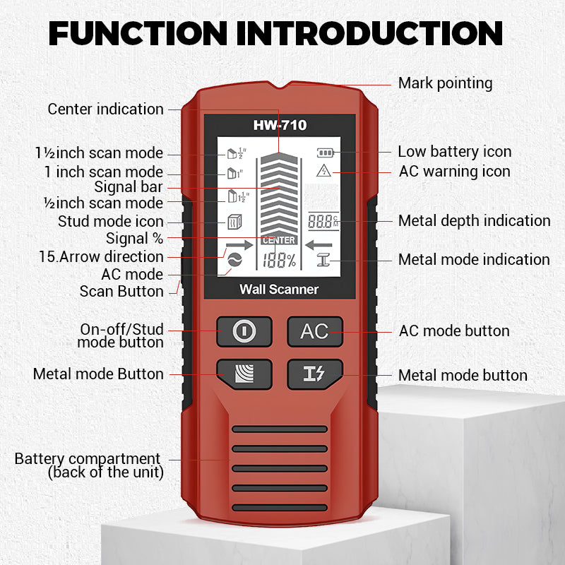 Fast Metal Pipe Detector Scanner