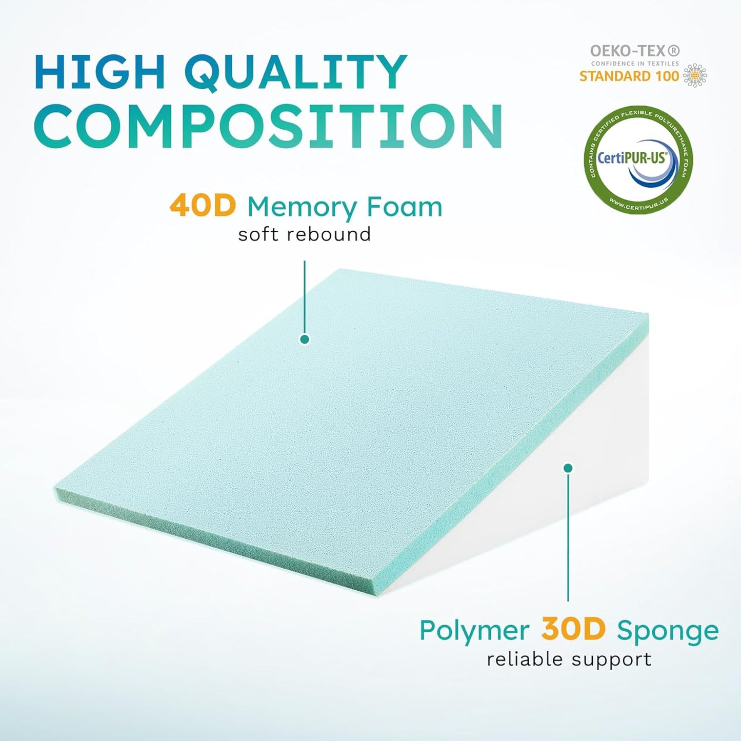 Comfortable Cooling Memory Foam Wedge Pillow for Back Pain