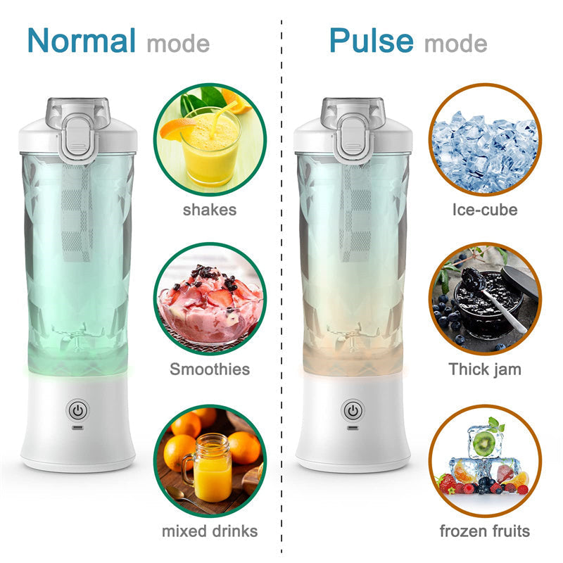 Compact Personal Blender Mixer