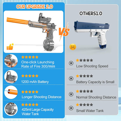 Powerful Electric Squirt Gun for Kids