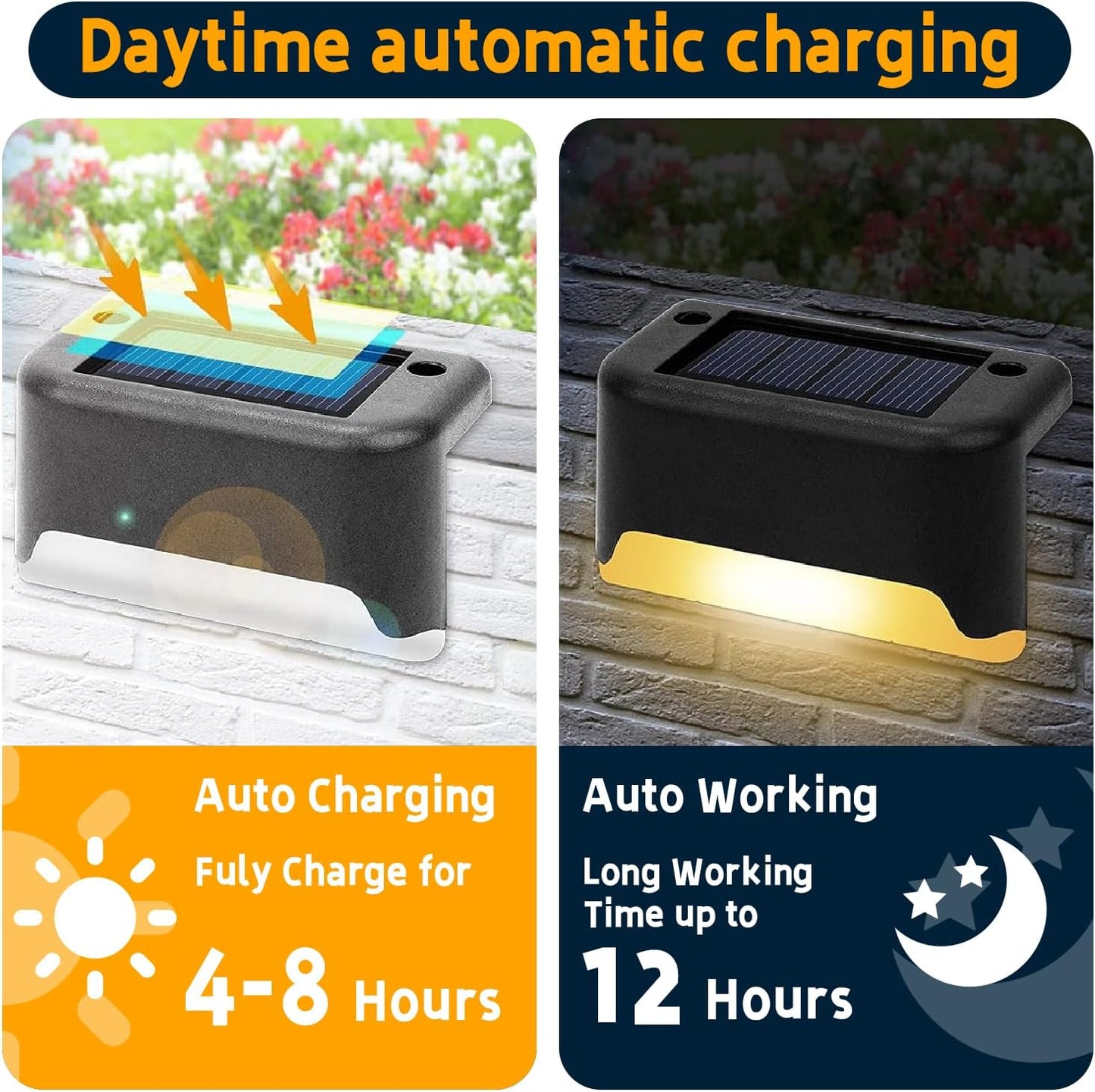 Outdoor Solar Powered LED Garden Light – Waterproof Patio Lamp