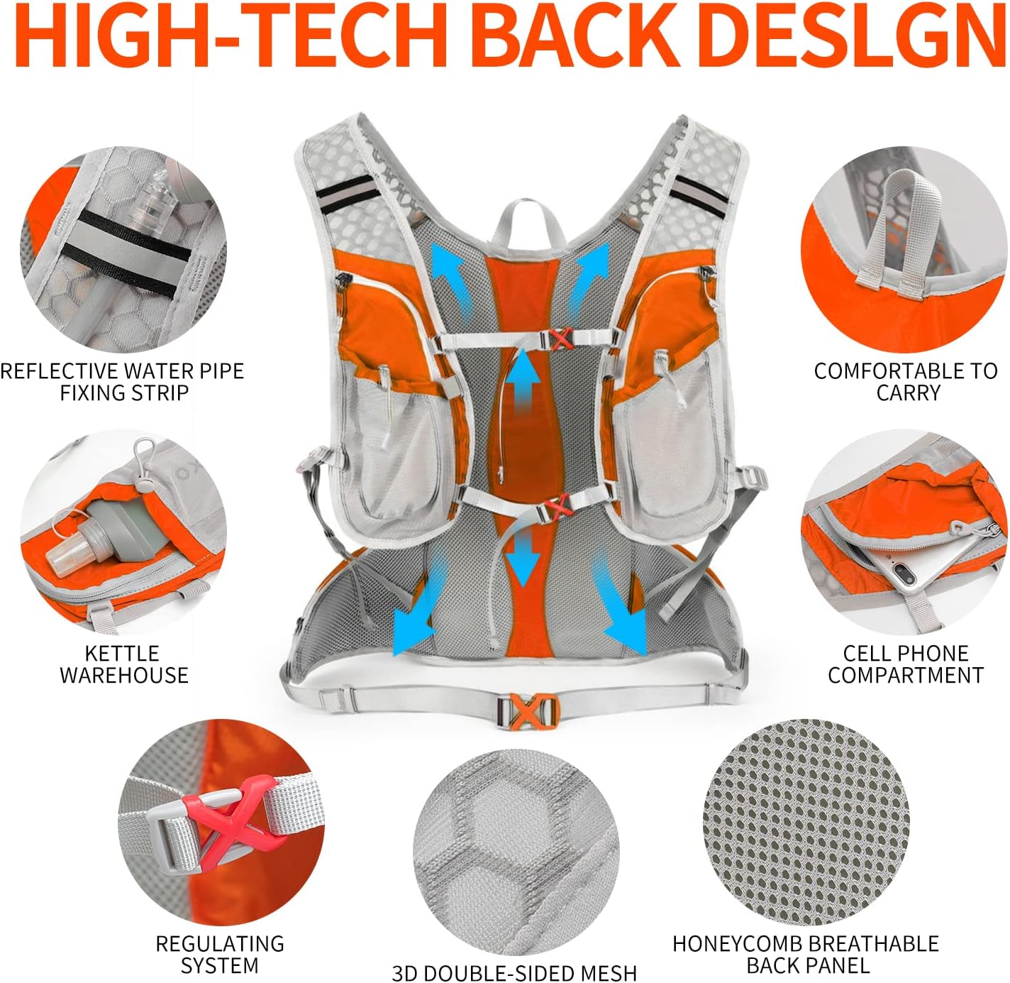 Waterproof Hiking Backpack - Durable & Compact Daypack