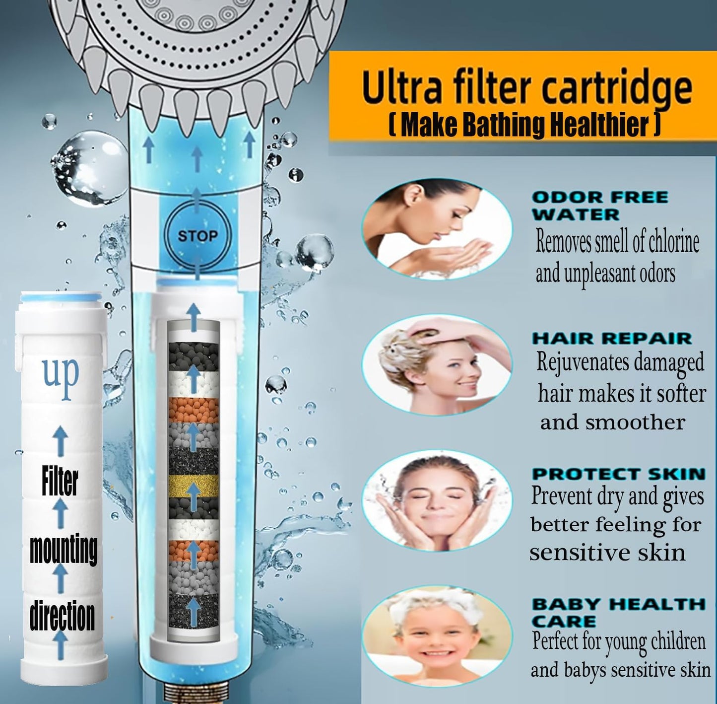 Luxury Spa Shower Head with Handheld Spray