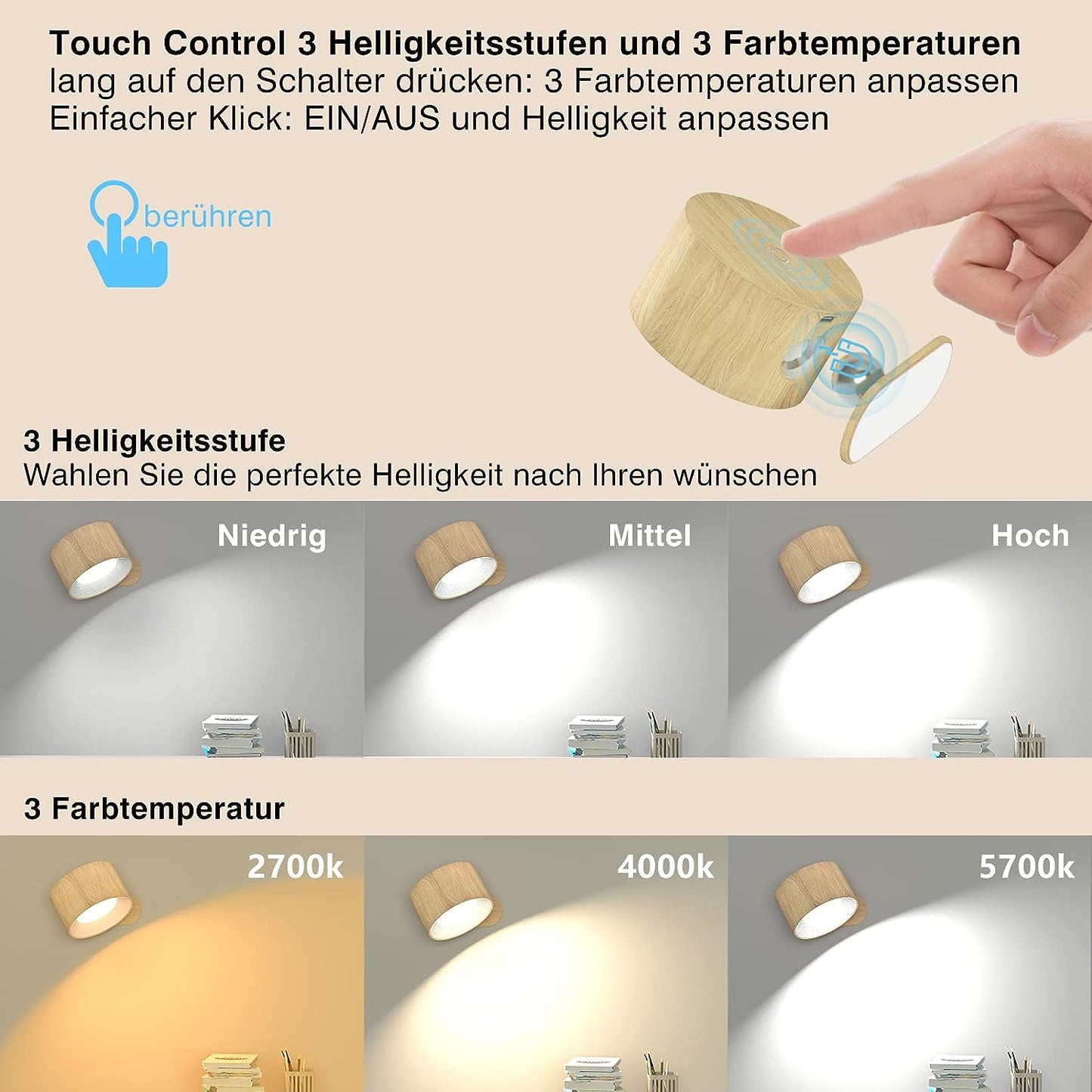 Bright Wireless LED Wall Lamp with Remote