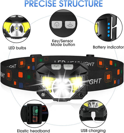 Bright 2-Pack Rechargeable LED Headlights with Motion Sensor