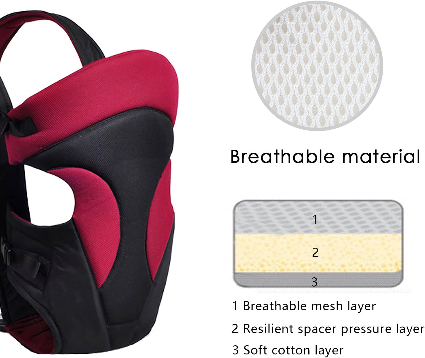 Comfortable Baby Sling with Adjustable Straps