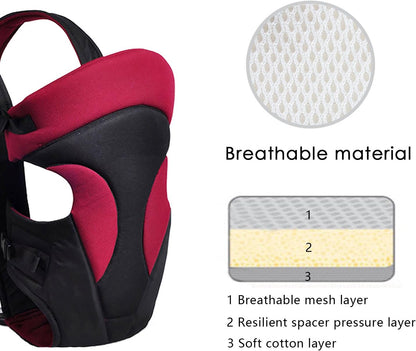 Comfortable Baby Sling with Adjustable Straps