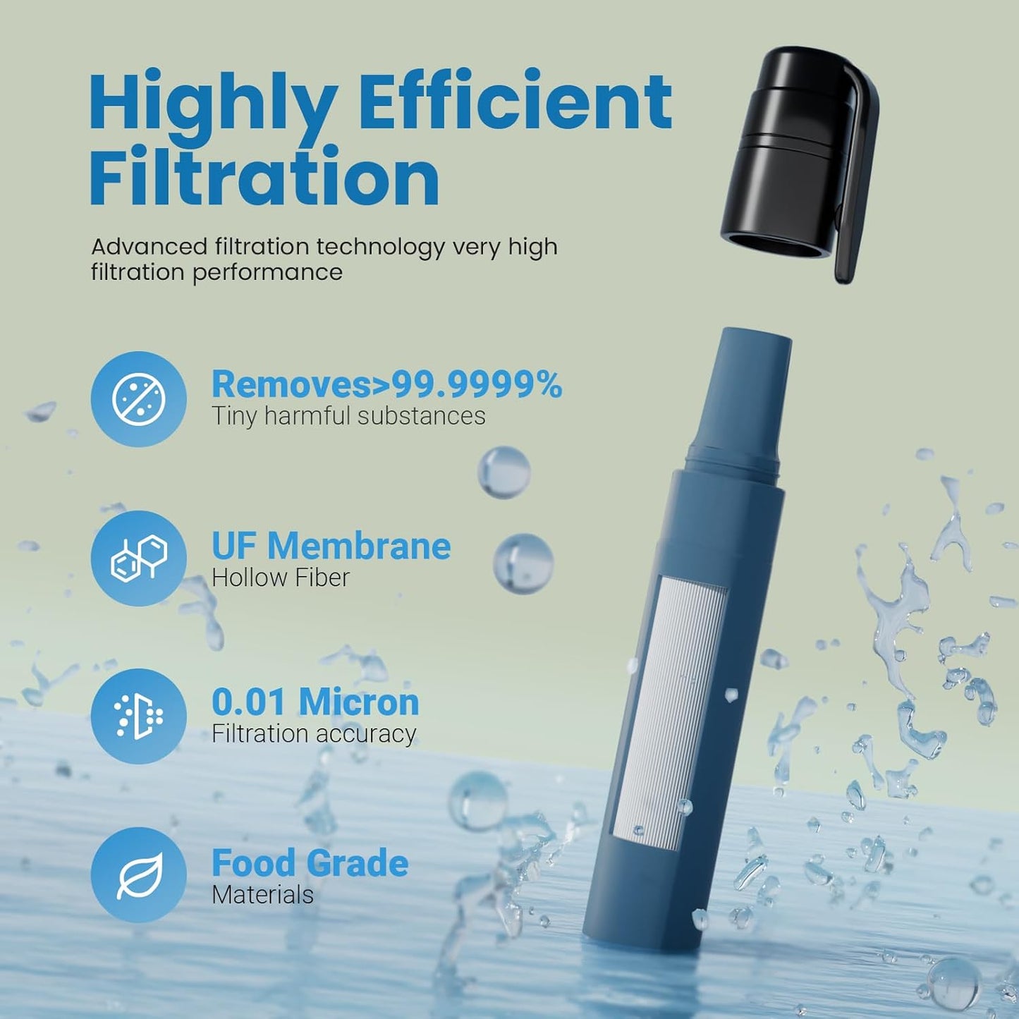 Ultimate Emergency Survival Kit with Water Purifier & First Aid