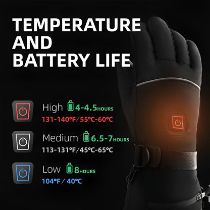 Warm Insulated Gloves for Cold Hands Fast Heat Support