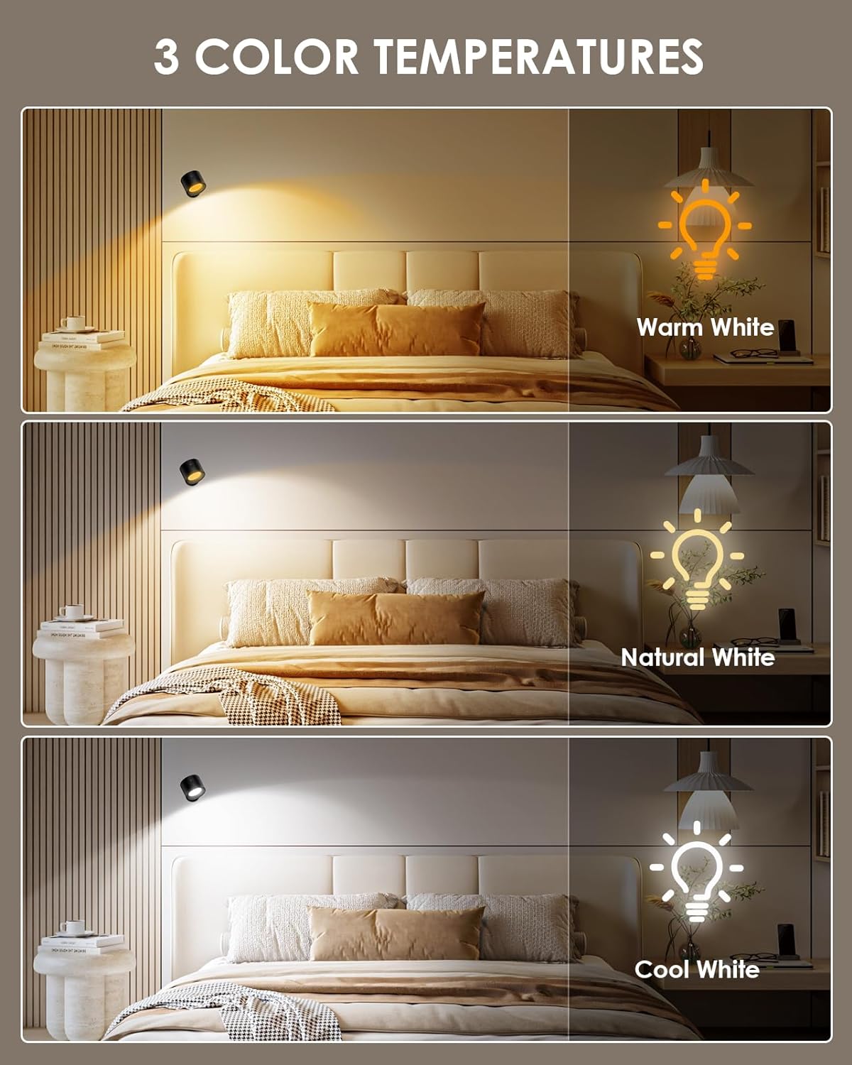 Modern LED Wall Sconce Lights