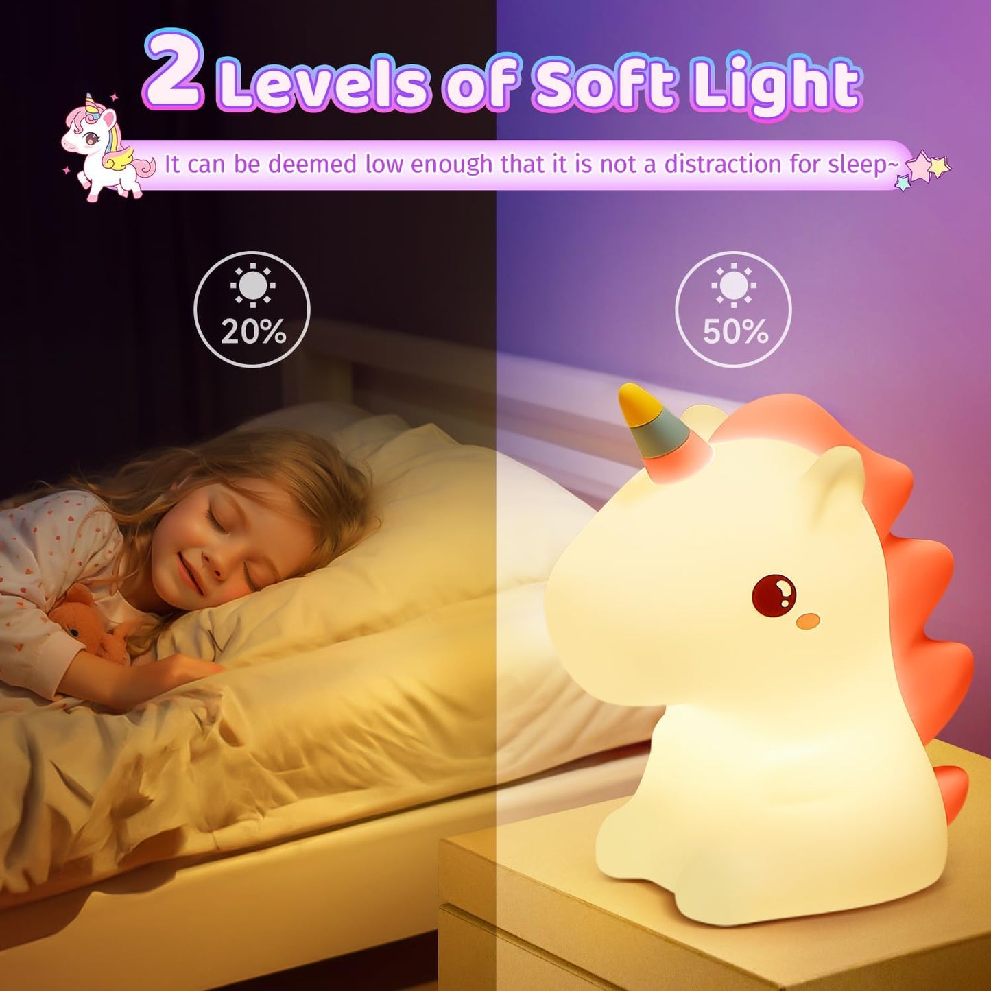 Colourful Kids Night Lamp – Rechargeable USB Bedside Light
