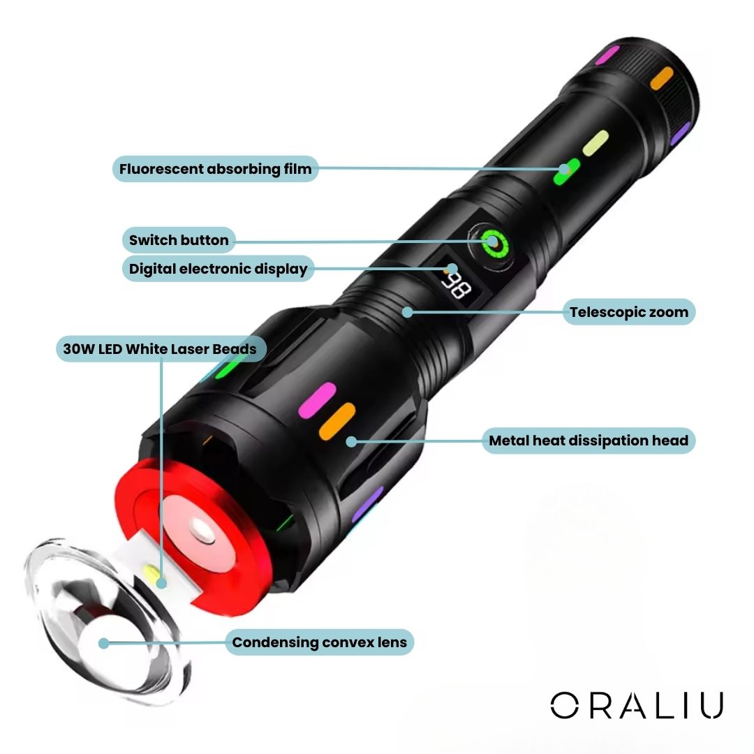 Powerful Rechargeable LED Torch 9000 Lumens