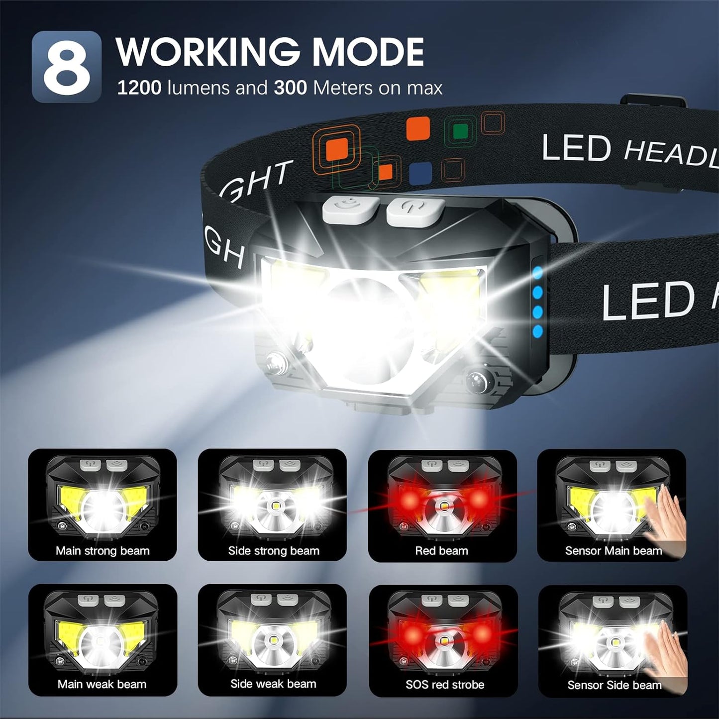 Bright 2-Pack Rechargeable LED Headlights with Motion Sensor