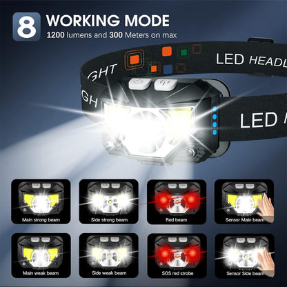 Bright 2-Pack Rechargeable LED Headlights with Motion Sensor