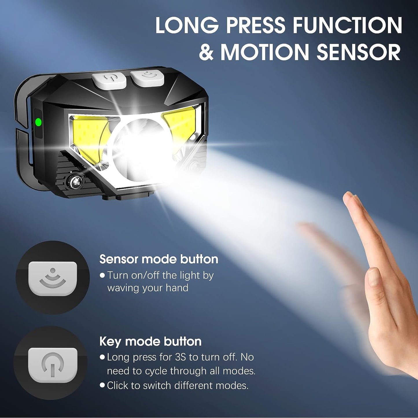 Bright 2-Pack Rechargeable LED Headlights with Motion Sensor