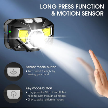 Bright 2-Pack Rechargeable LED Headlights with Motion Sensor