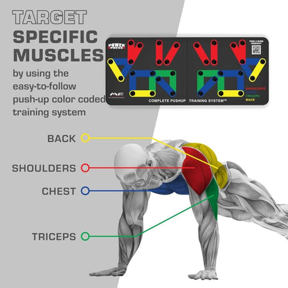 Portable Push Up Board with 30 Exercise Positions