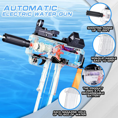 Clear Fast Pump Action Squirt Gun