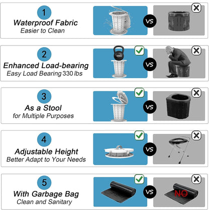 Compact Portable Camping Toilet with Adjustable Seat