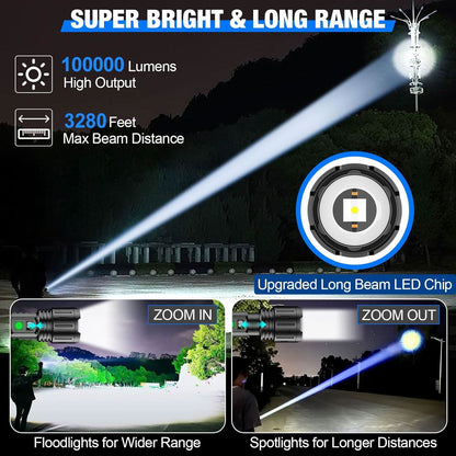 Bright X100 LED Flashlight with Power Bank