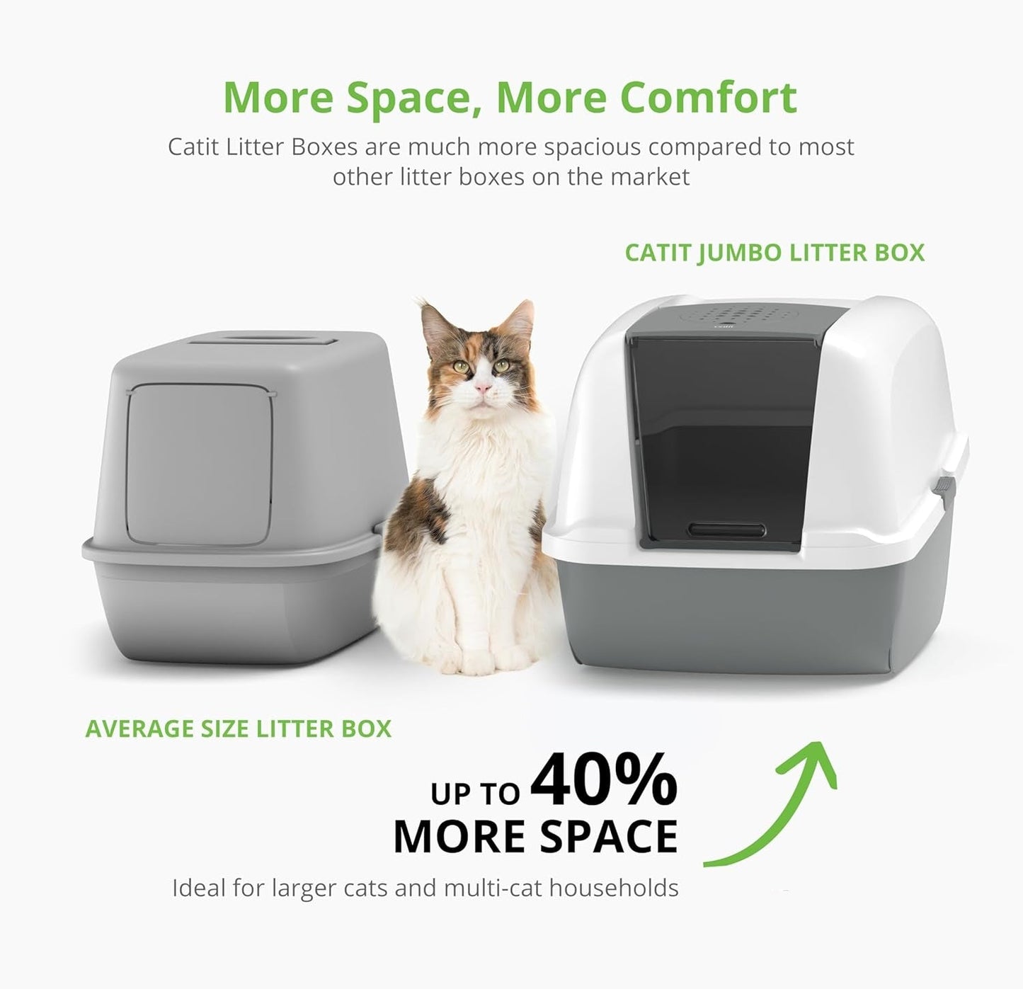 Large Hooded Cat Litter Box with Odor Control System