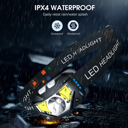Bright 2-Pack Rechargeable LED Headlights with Motion Sensor
