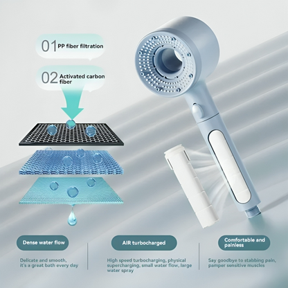 Strong Water Pressure Massage Shower Head Spray