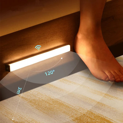 Automatic Motion Activated LED Night Light